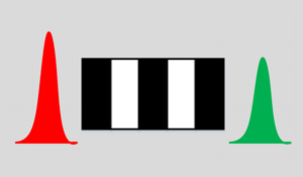 Frequency converted Lasers